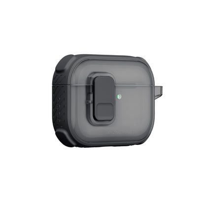 Titan Pro Guardian Case